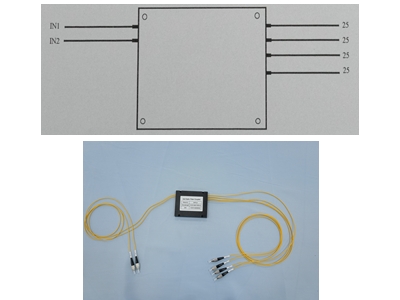 2×4分光光纖組件